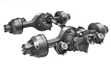 強(qiáng)度分析