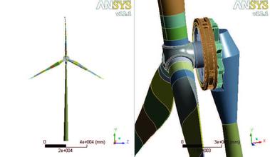 強(qiáng)度分析