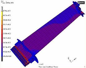 強(qiáng)度分析