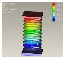 ����Ԫ����