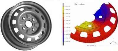 強(qiáng)度分析