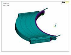 ����Ԫ����