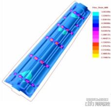 ����Ԫ����