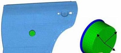 強(qiáng)度分析