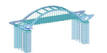 ����Ԫ����