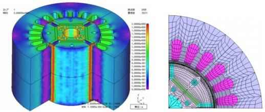 ����Ԫ����