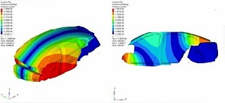 ����Ԫ����