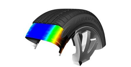 ����Ԫ����